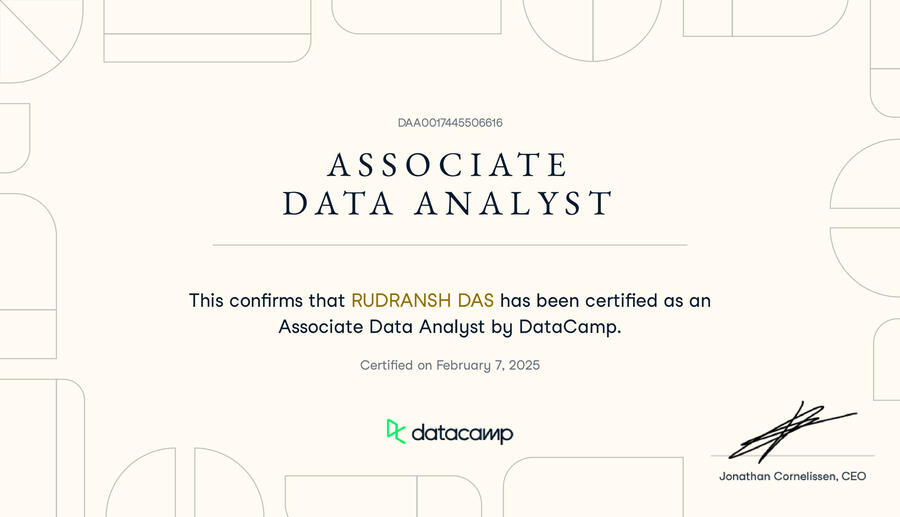 Data Analyst Associate Datacamp