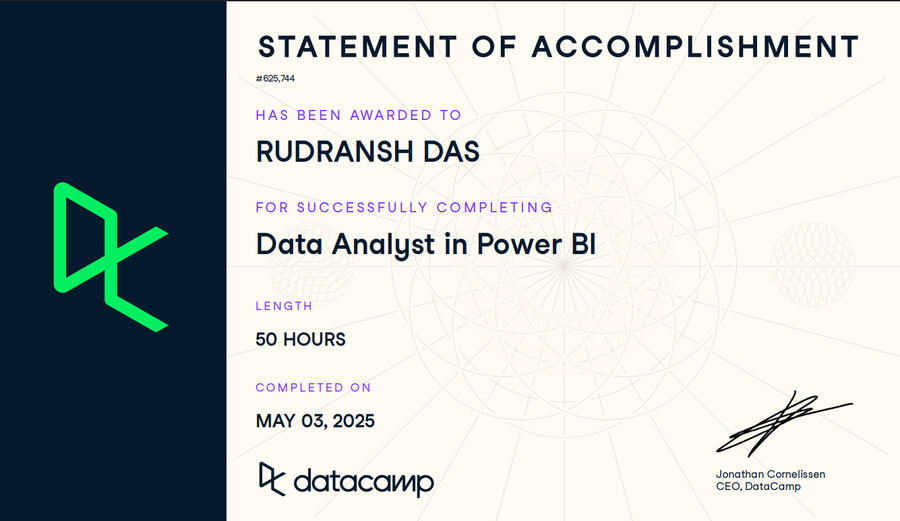 Datacamp
